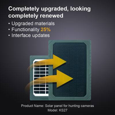 Panel solar Dc Metal 4.0 1.7mm con sensor de imagen CMOS a color HD de 5MP diseñado para optimizar sistemas de energía renovable y maximizar la producción