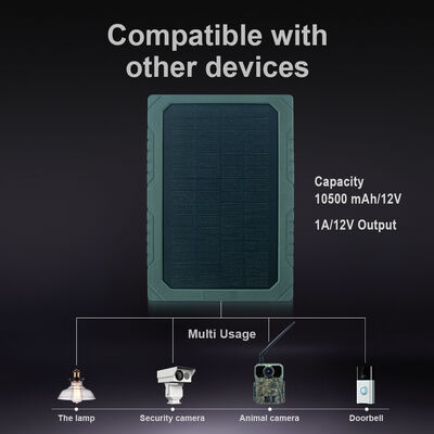 Panel solar Dc Metal 4.0 1.7mm con sensor de imagen CMOS a color HD de 5MP diseñado para optimizar sistemas de energía renovable y maximizar la producción